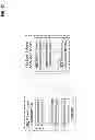 Fig. 18 - Bendable electronic device status information system and method