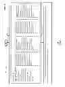 Fig. 33 - Bendable electronic device status information system and method