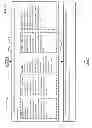Fig. 40 - Bendable electronic device status information system and method