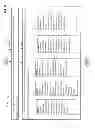 Fig. 45 - Bendable electronic device status information system and method