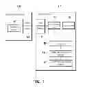 Fig. 02 - Electronic device and screen content sharing method