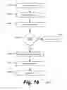 Fig. 20 - Typing input systems, methods, and devices