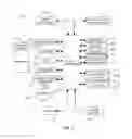 Fig. 02 - Electronic device and method of controlling same