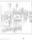 Fig. 02 - Disabling touch input to information handling device