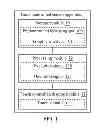 Fig. 02 - Touch Controlled Screen Apparatus