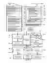 Fig. 02 - Device, method, and graphical user interface with interactive popup views
