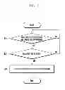 Fig. 09 - Mobile terminal and control method thereof