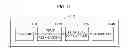 Fig. 16 - Apparatus and method for recognizing proximity motion using sensors