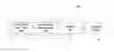 Fig. 01 - INPUTTING DEVICE