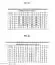 Fig. 08 - INPUTTING DEVICE