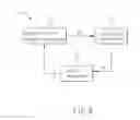 Fig. 07 - Visual interface system