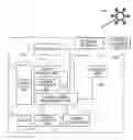Fig. 01 - DISPLAY DEVICE