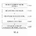 Fig. 06 - METHOD OF REPRESENTING ENVIRONMENT OBJECT IN CYBER-PHYSICAL SYSTEM USING ENVIRONMENT DATA MODEL STRUCTURE AND COMPUTER-READABLE STORAGE MEDIUM STORING PROGRAM THEREFOR