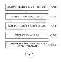 Fig. 07 - METHOD OF REPRESENTING ENVIRONMENT OBJECT IN CYBER-PHYSICAL SYSTEM USING ENVIRONMENT DATA MODEL STRUCTURE AND COMPUTER-READABLE STORAGE MEDIUM STORING PROGRAM THEREFOR