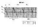 Fig. 01 - Three dimensional image display device and method of displaying three dimensional image