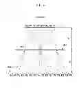 Fig. 07 - Three dimensional image display device and method of displaying three dimensional image