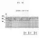 Fig. 35 - Three dimensional image display device and method of displaying three dimensional image