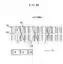 Fig. 45 - Three dimensional image display device and method of displaying three dimensional image