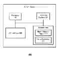 Fig. 01 - Generating photo animations