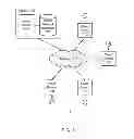 Fig. 02 - Generating photo animations