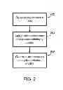 Fig. 03 - Generating photo animations