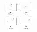 Fig. 04 - Generating photo animations