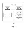 Fig. 05 - Generating photo animations