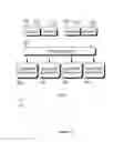 Fig. 03 - HARDWARE UNIT FOR FAST SAH-OPTIMIZED BVH CONSTRUTION