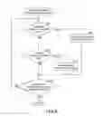 Fig. 08 - Image processing apparatus and method for modifying a display texture of an image