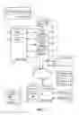 Fig. 02 - Efficient composition and rendering of graphical elements