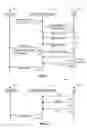 Fig. 03 - Efficient composition and rendering of graphical elements