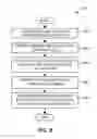 Fig. 06 - Efficient composition and rendering of graphical elements
