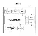 Fig. 03 - MOVING IMAGE REPRODUCING APPARATUS AND METHOD FOR CONTROLLING THE SAME