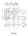 Fig. 06 - Three-dimensional display panel and driving method thereof