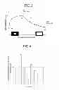 Fig. 04 - VIDEO DISPLAY DEVICE