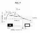 Fig. 06 - VIDEO DISPLAY DEVICE