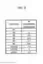 Fig. 05 - Environmental contribution supporting apparatus and environmental contribution supporting method