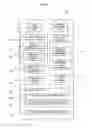 Fig. 06 - Environmental contribution supporting apparatus and environmental contribution supporting method