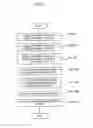 Fig. 08 - Environmental contribution supporting apparatus and environmental contribution supporting method