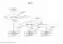 Fig. 10 - Environmental contribution supporting apparatus and environmental contribution supporting method