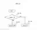Fig. 12 - Environmental contribution supporting apparatus and environmental contribution supporting method
