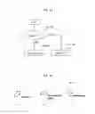 Fig. 14 - Environmental contribution supporting apparatus and environmental contribution supporting method