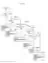 Fig. 16 - Environmental contribution supporting apparatus and environmental contribution supporting method