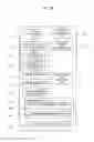 Fig. 18 - Environmental contribution supporting apparatus and environmental contribution supporting method