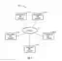 Fig. 02 - Method and system for facial recognition for a videoconference