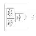 Fig. 02 - System and methods for video image processing