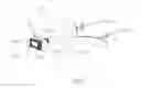 Fig. 06 - Panoramic camera