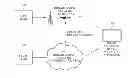 Fig. 01 - APPARATUS AND METHOD FOR MANAGING DELAY IN RECEIVING THREE-DIMENSIONAL (3D) IMAGE