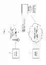 Fig. 02 - APPARATUS AND METHOD FOR MANAGING DELAY IN RECEIVING THREE-DIMENSIONAL (3D) IMAGE