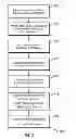 Fig. 03 - Systems and methods for detection of clear air turbulence